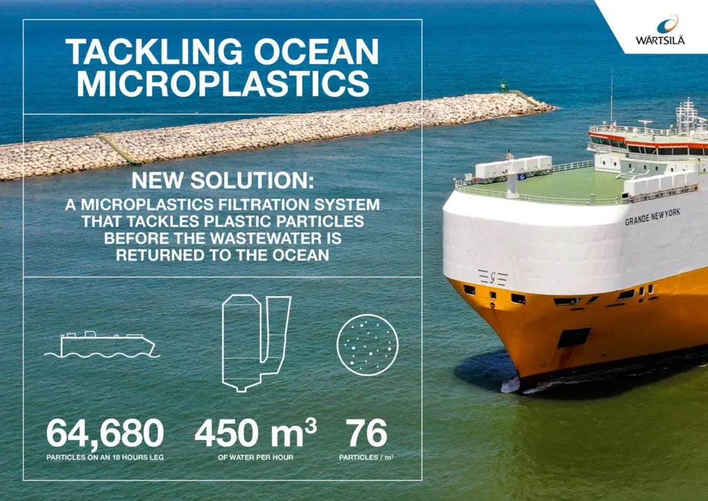 Grimaldi has developed and patented a system that filters out microplastics from open loop scrubber washwater before the washwater is returned to the ocean