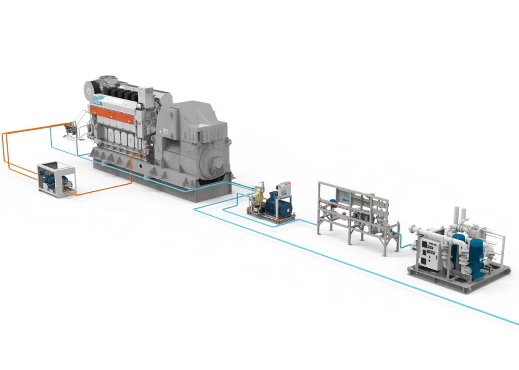Wärtsilä is launching a dedicated fuel supply system for methanol, MethanolPac.