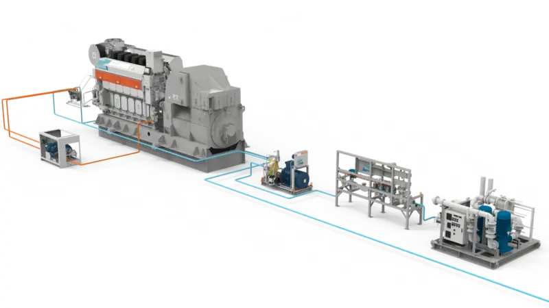 Wärtsilä is launching a dedicated fuel supply system for methanol, MethanolPac.