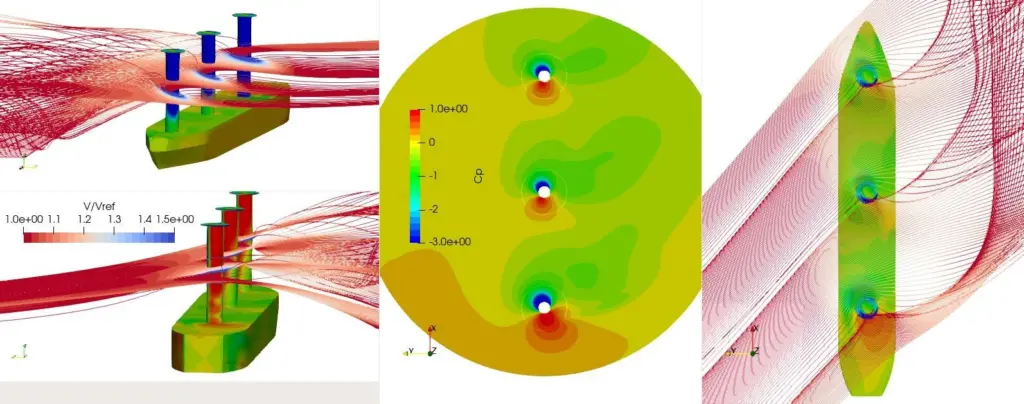 The determination of energy saving estimates includes evaluating the aerodynamics of how the propulsors interacted with each other and with the vessel.