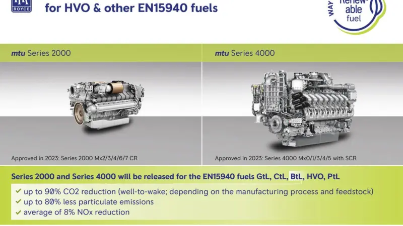 Rolls-Royce also announced that it plans to begin releasing mtu Series 2000 and Series 4000 for ships for EN15940 fuels from the beginning of 2023.