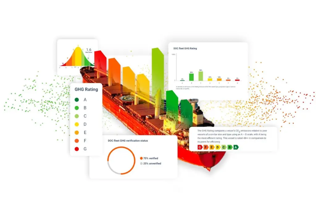 RightShip will incorporate Energy Efficiency Existing Ship Index (EEXI) values into its GHG Rating methodology from Q1 2023.