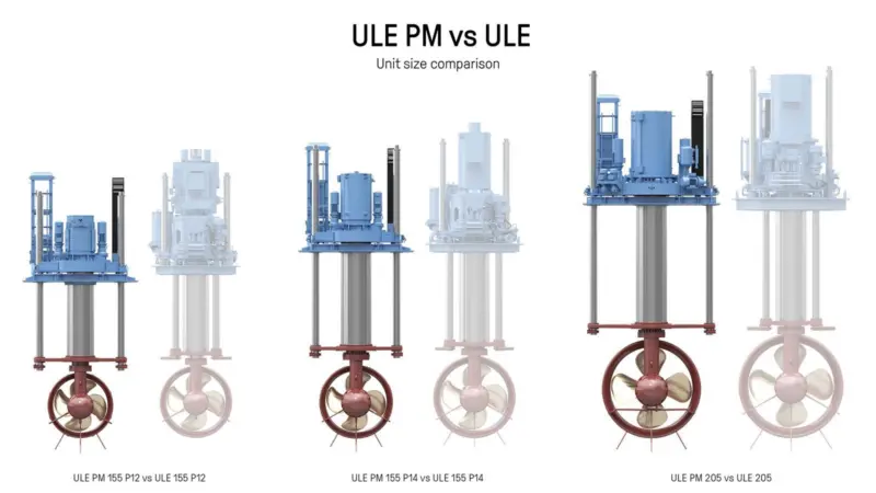 Kongsberg has launched a new ULE PM Type retractable azimuth thruster series