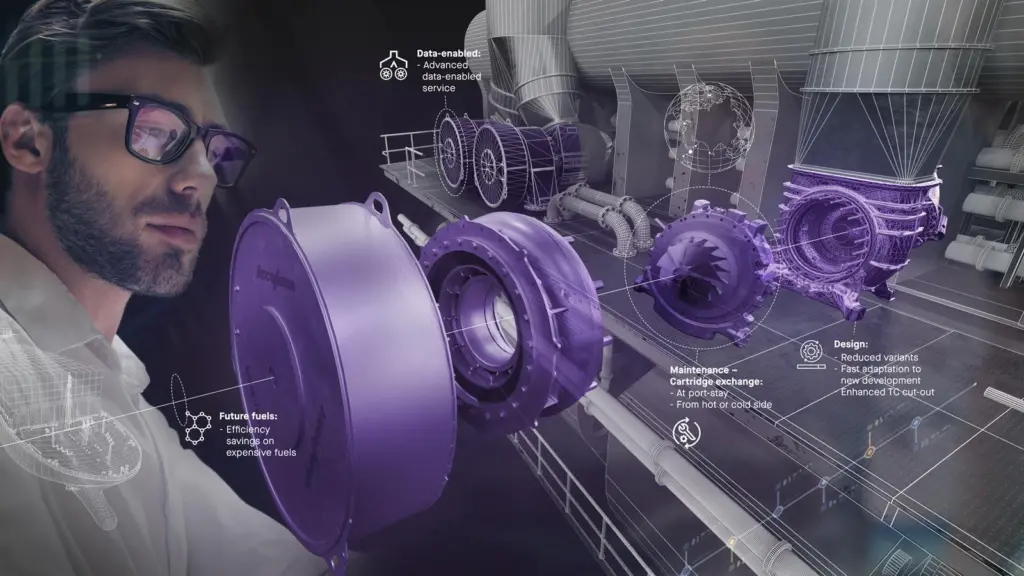 Future flexibility built-in - The Accelleron X300-L concept