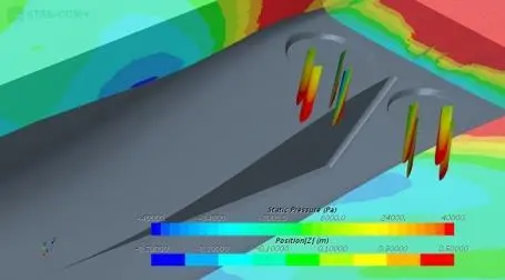 CFD_1