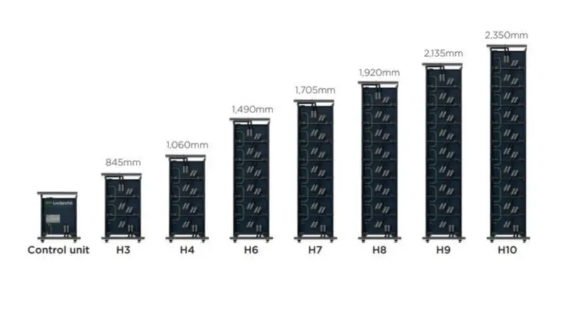 Leclanché Navius MRS-3 battery energy storage system