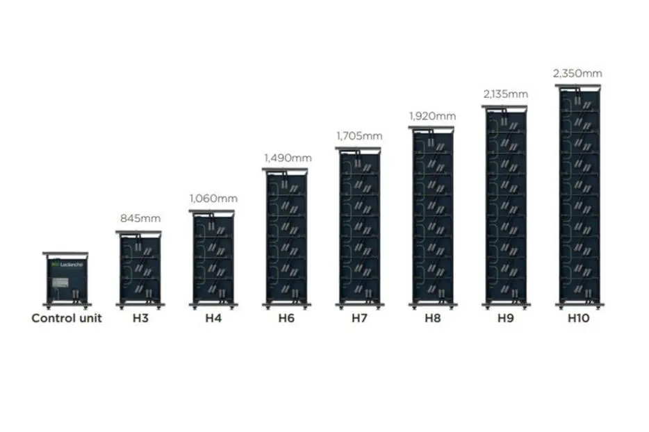 Leclanché Navius MRS-3 battery energy storage system