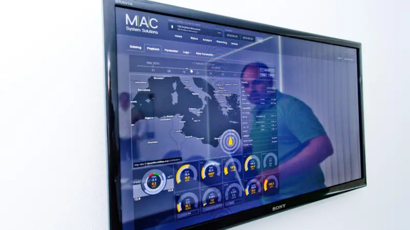 MAC Maritime