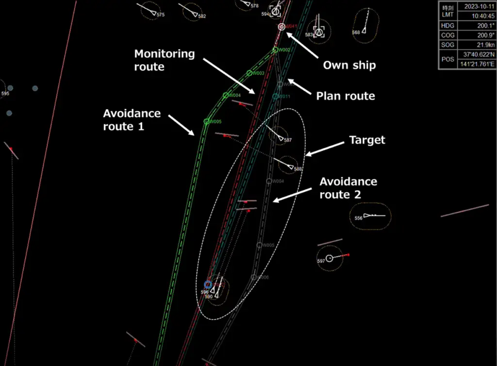 Autonomous navigation system