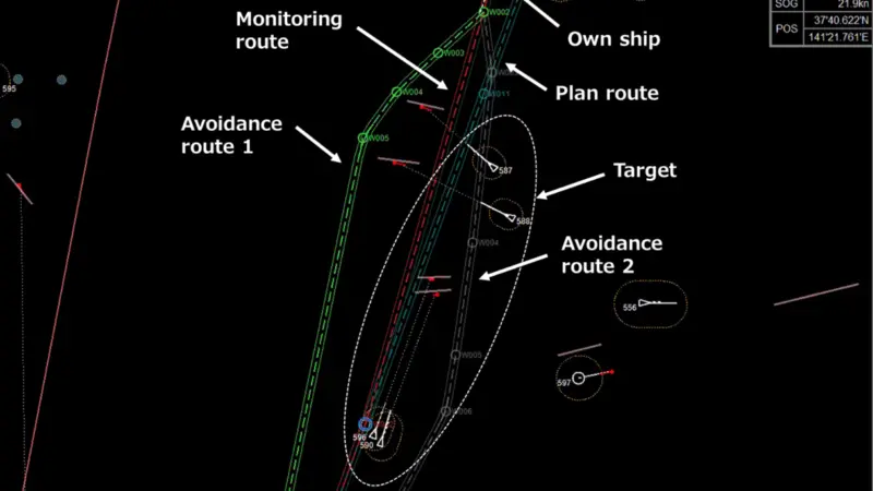 Autonomous navigation system
