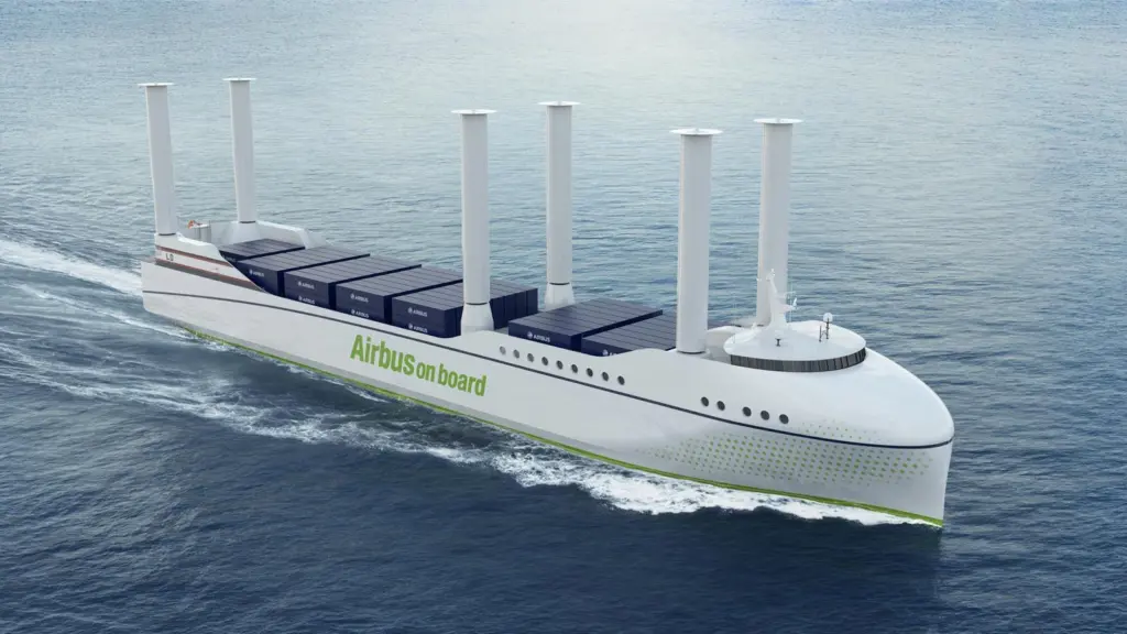 Wind-assisted RoRo
