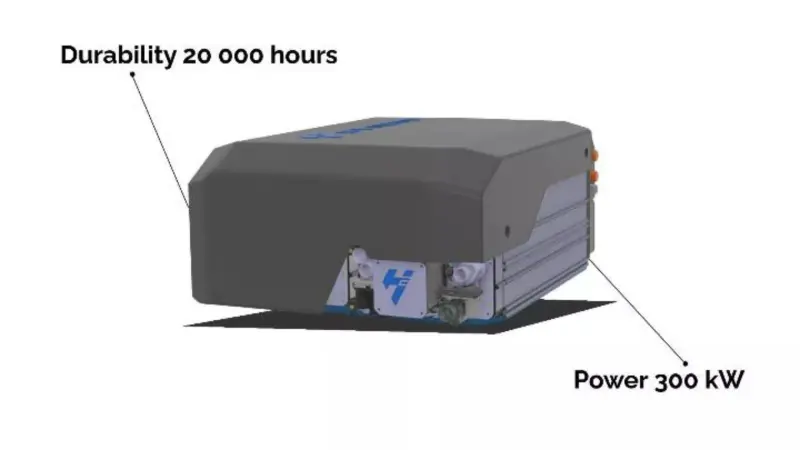 SP300 features