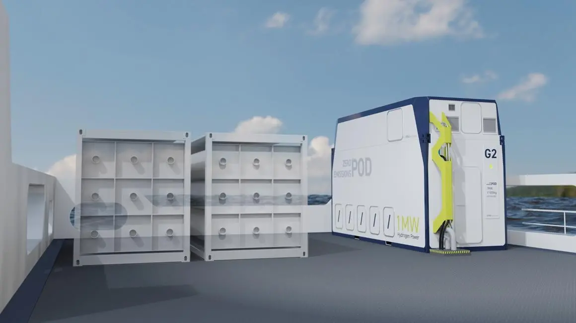 HAV Hydrogen containerised system