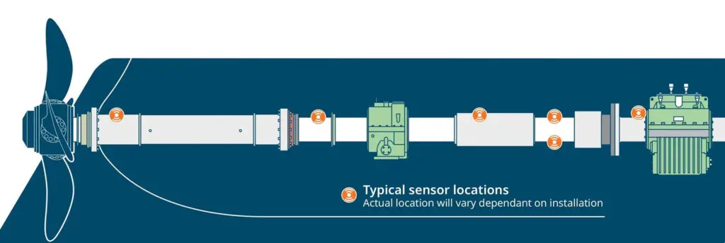 00_309495_monitoring_systemsensorpositionscroppedfrompdf_420098