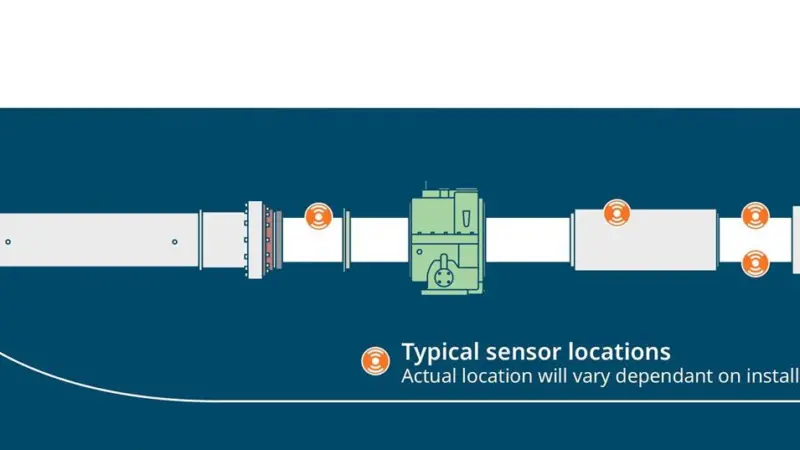 00_309495_monitoring_systemsensorpositionscroppedfrompdf_420098