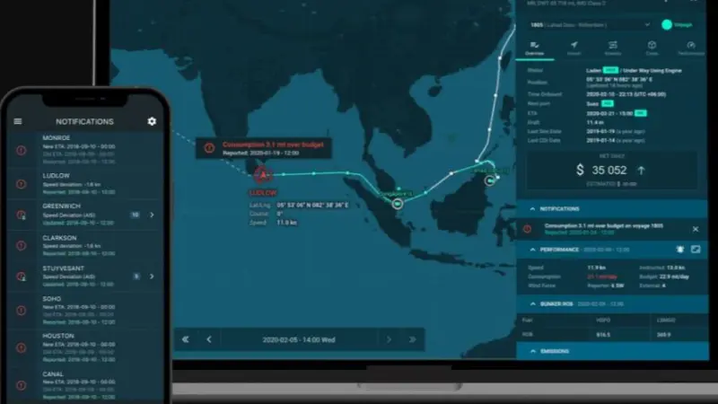 The image shows an image of OrbitMI's cloud-based SaaS platform on mobile and on laptop