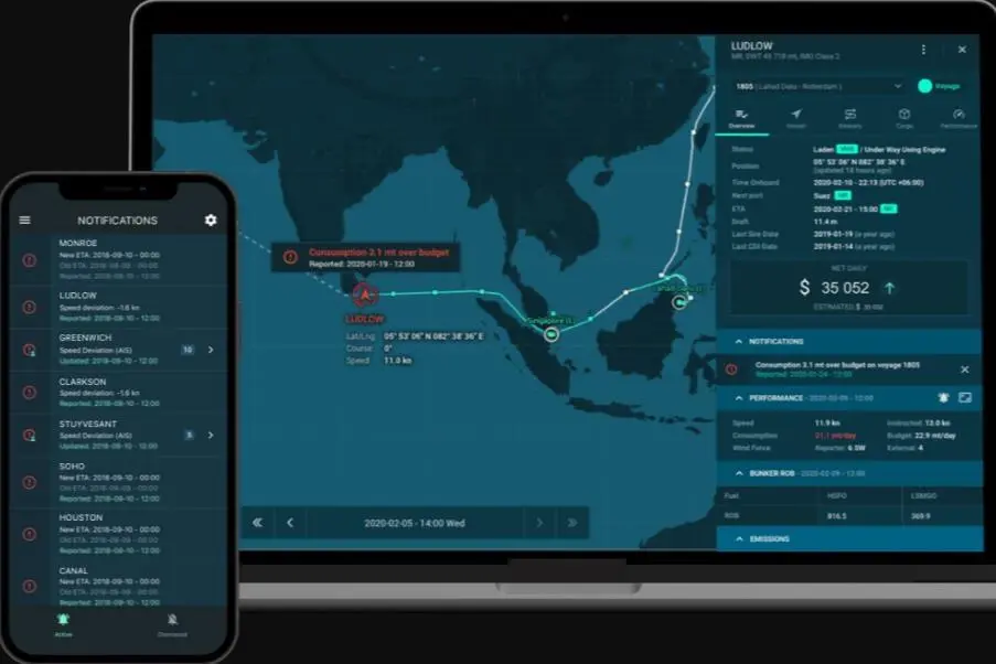 The image shows an image of OrbitMI's cloud-based SaaS platform on mobile and on laptop