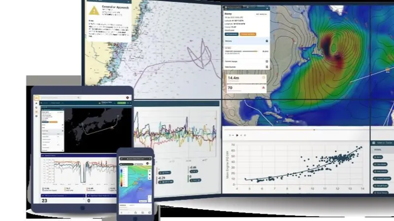 The image shows a Podium5 fleet management setup with multiple screens