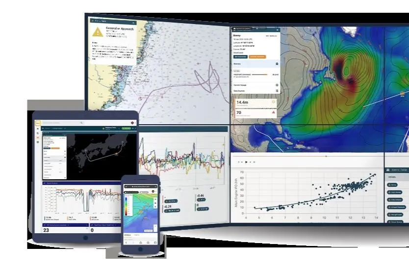 The image shows a Podium5 fleet management setup with multiple screens