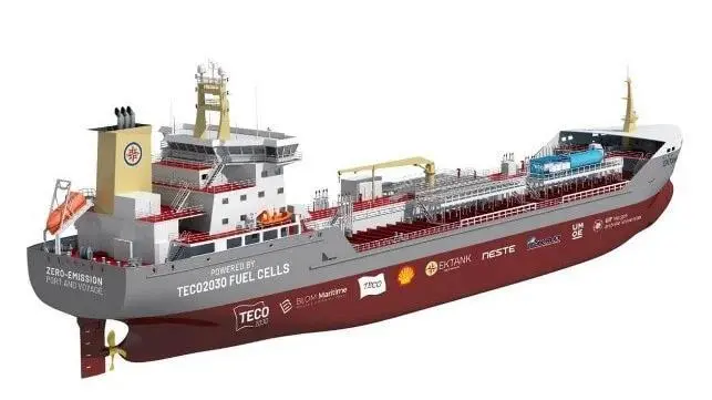 Ektank-conversion-project-Teco-2030