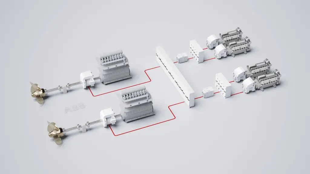 shaft generators