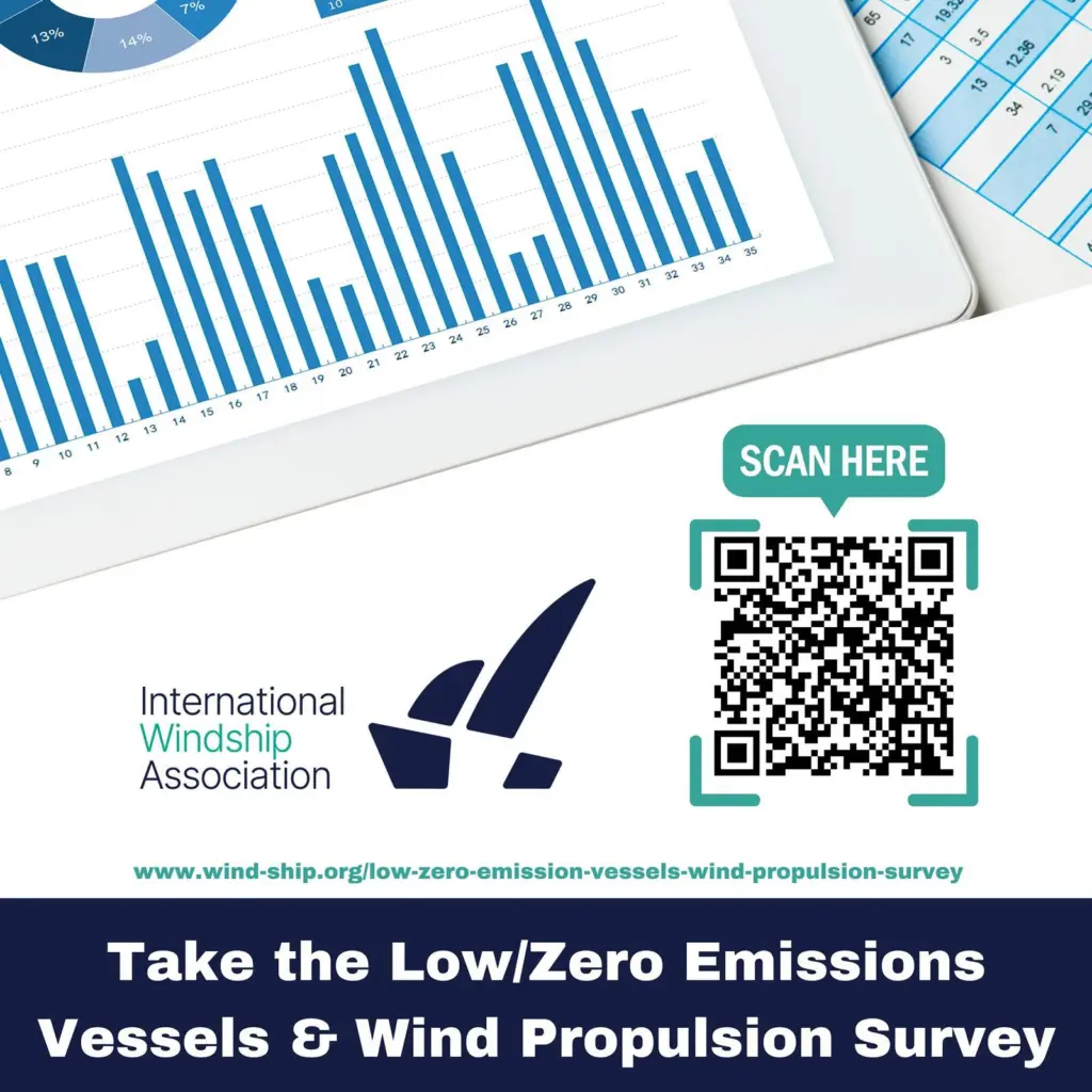 IWSA Survey 2025 front page