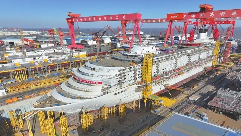 China shipbuilding