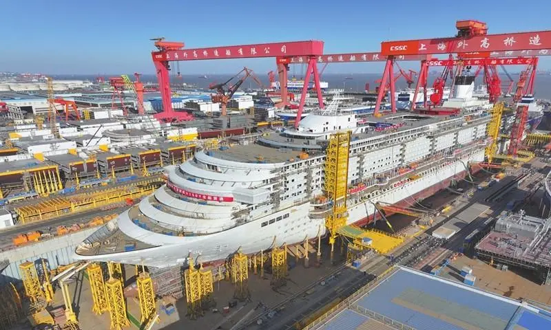 China shipbuilding