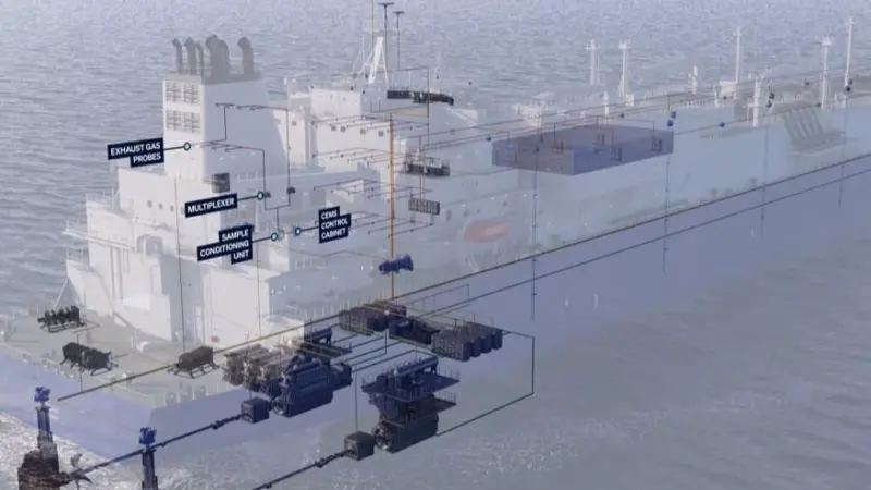 The image shows a graphic of how the CEMS is fitted a vessel