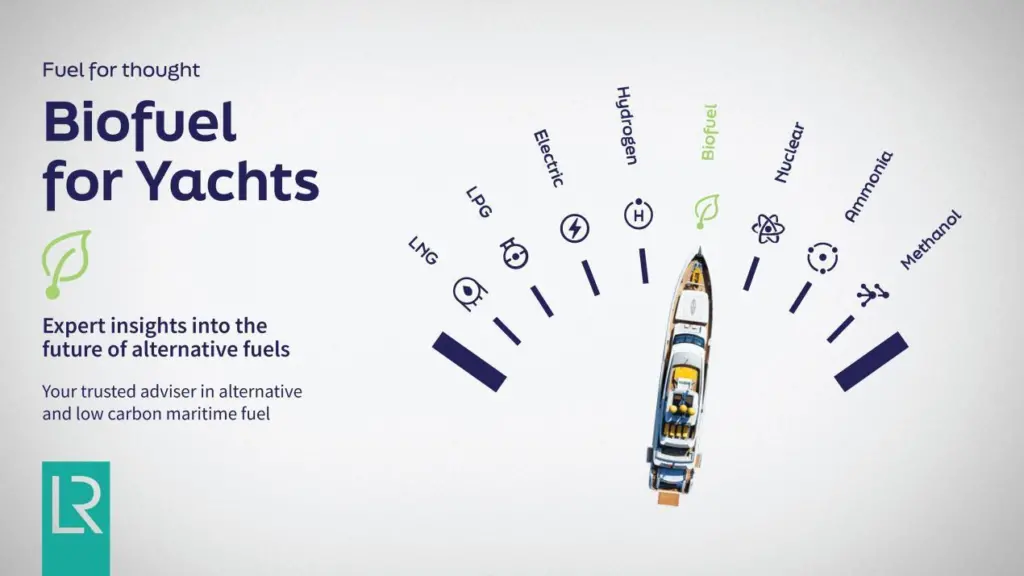 Front cover of Lloyd's Register's Biofuel for Yachts report