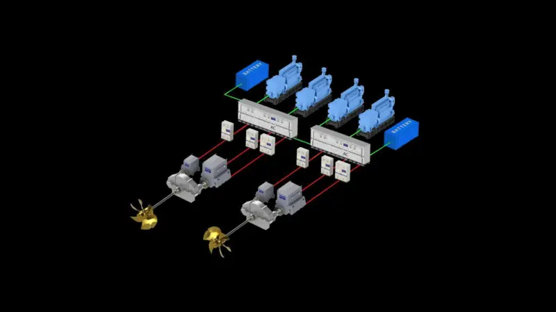 STADT Twin Screw Propulsion assembly + 2xtwinGearbox_2xtwin motors_4bigG_+2bat_V2_HQ