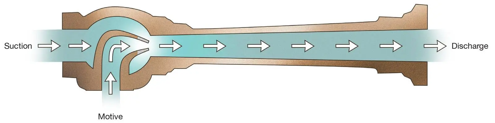 IP-Ejector-illustration (1)