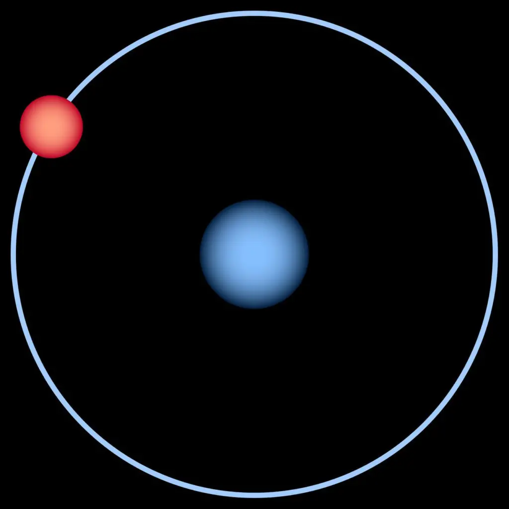 Hydrogen atom