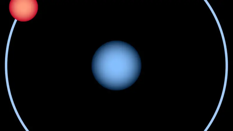 Hydrogen atom