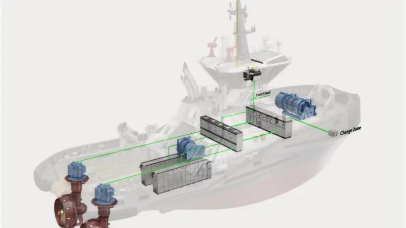 Rendering of battery systems for Svitzer tugs supplied by KM