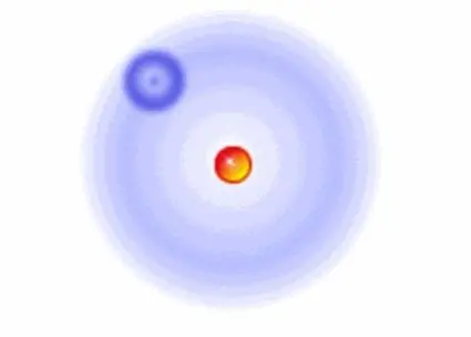Hydrogen atom